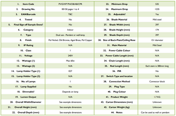 Lampa wewnętrzna, wisząca / ścienna Elstead Provence PV/GWP CPR