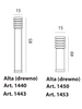 Lampa zewnętrzna, słupek Alta 1453