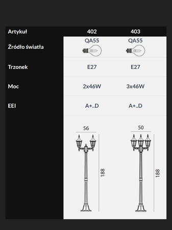 Lampa zewnętrzna, latarnia Rimini 402, czarny