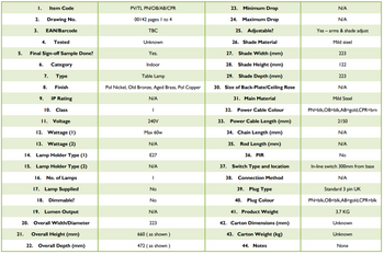 Lampa wewnętrzna, stojąca Elstead Provence PV/TL